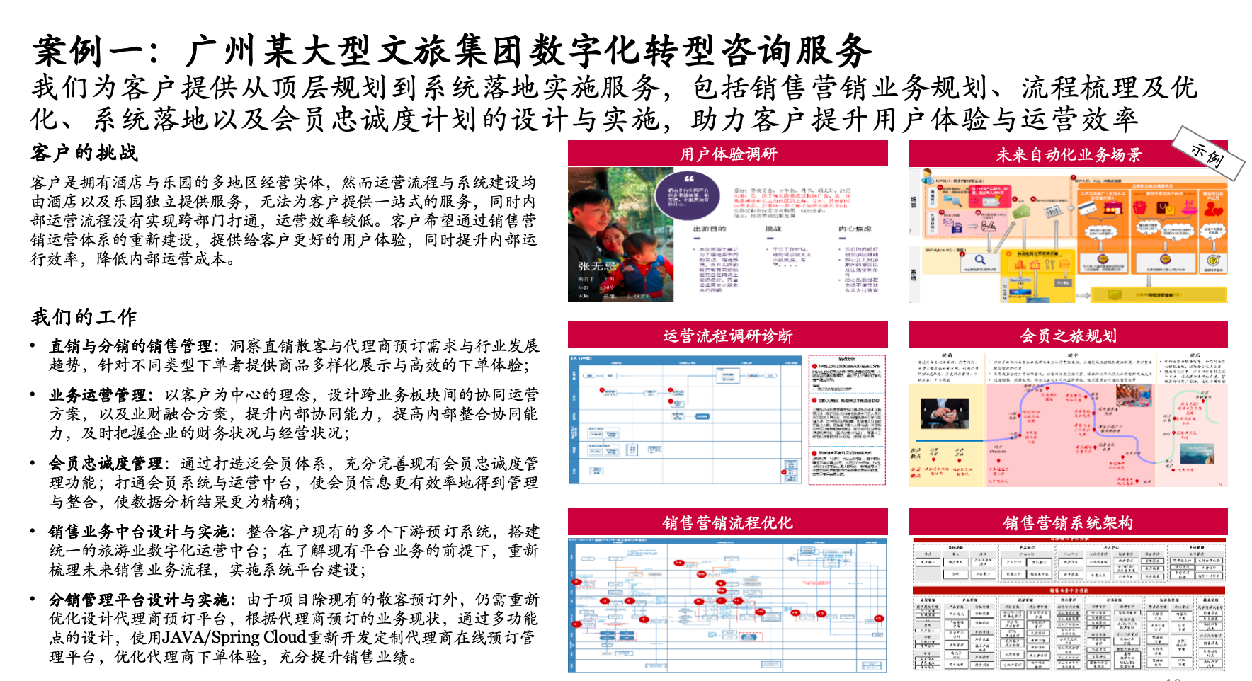 广州某大型文旅集团数字化转型咨询